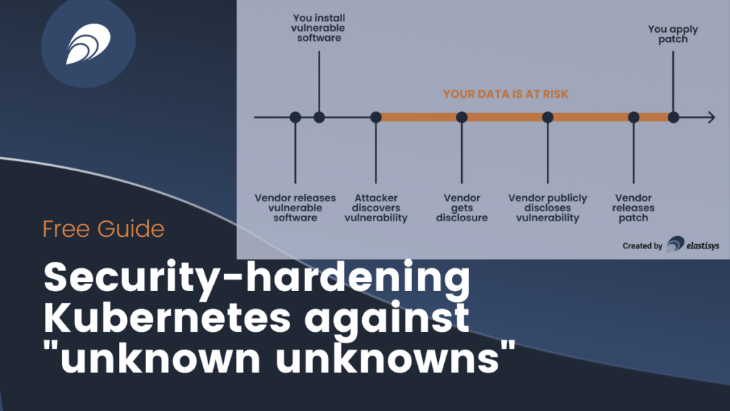 Featured image for "Free Guide: Security-hardening Kubernetes against unknown unknowns"