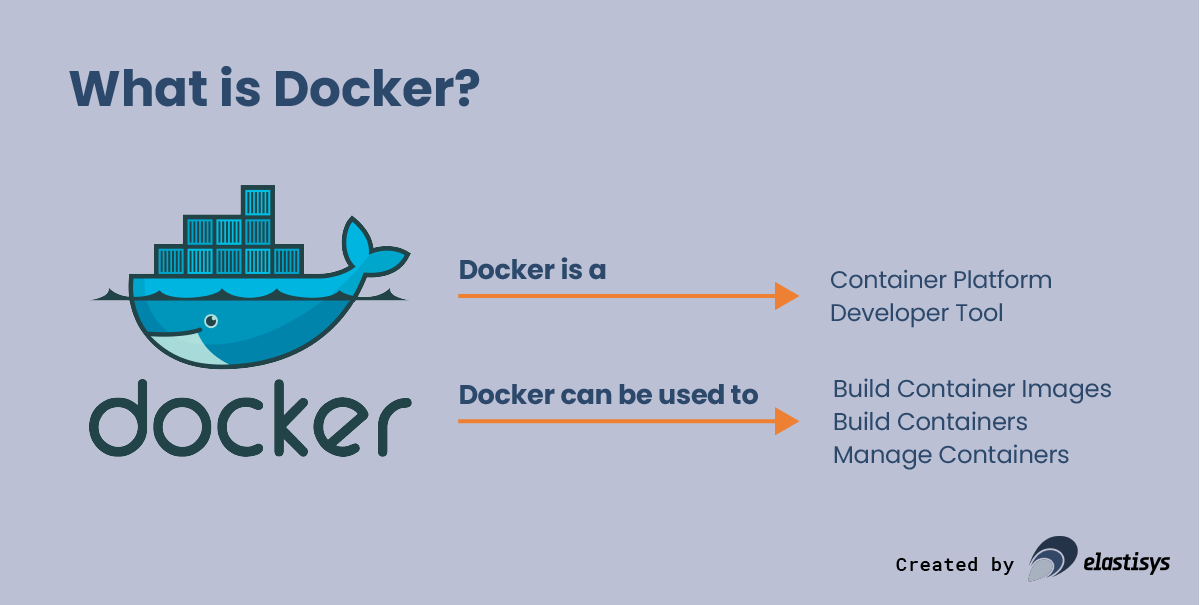 Kubernetes VS Docker - elastisys