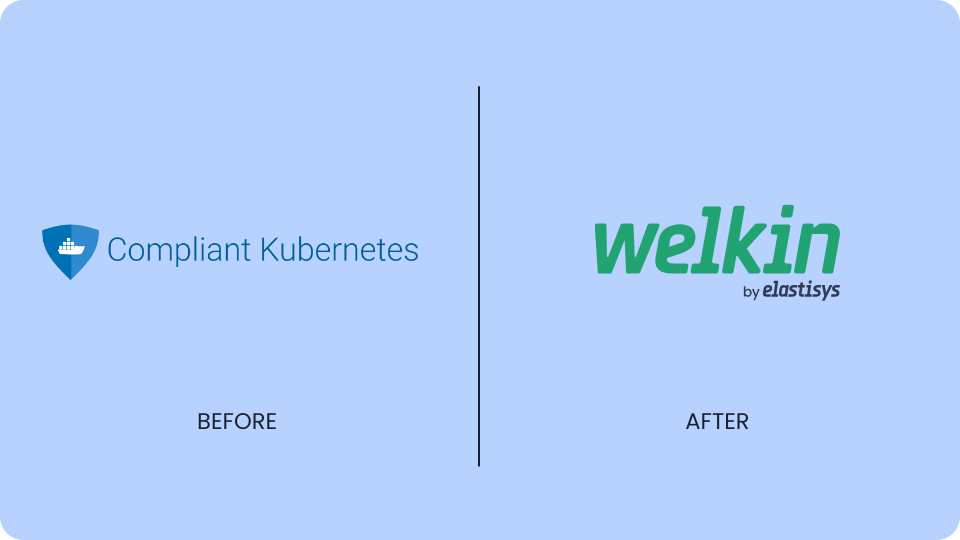 Compliant Kubernetes becomes Welkin