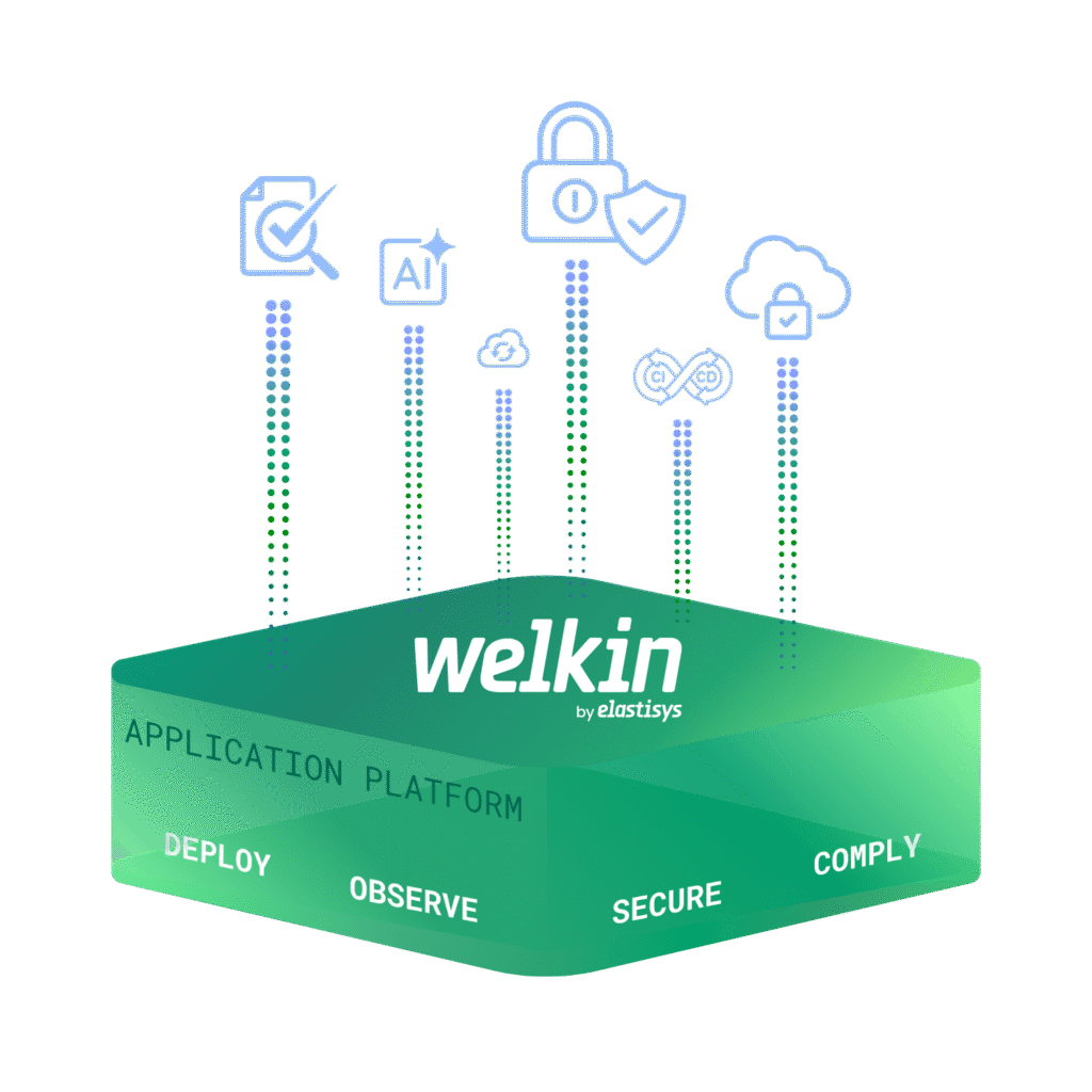 Welkin by Elastisys Kubernetes Application Platfrom layer
