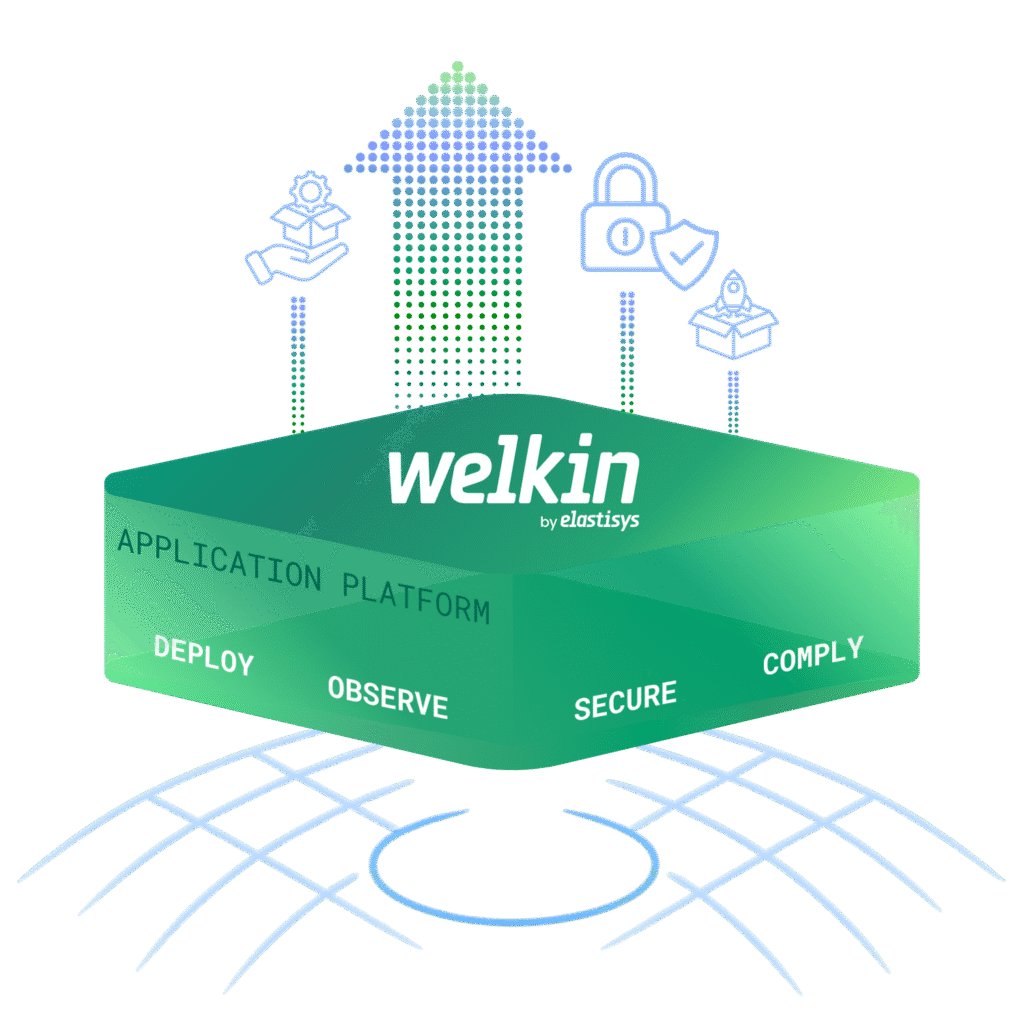 Welkin by Elastisys Kubernetes Turnkey Application Platfrom ready-to-use
