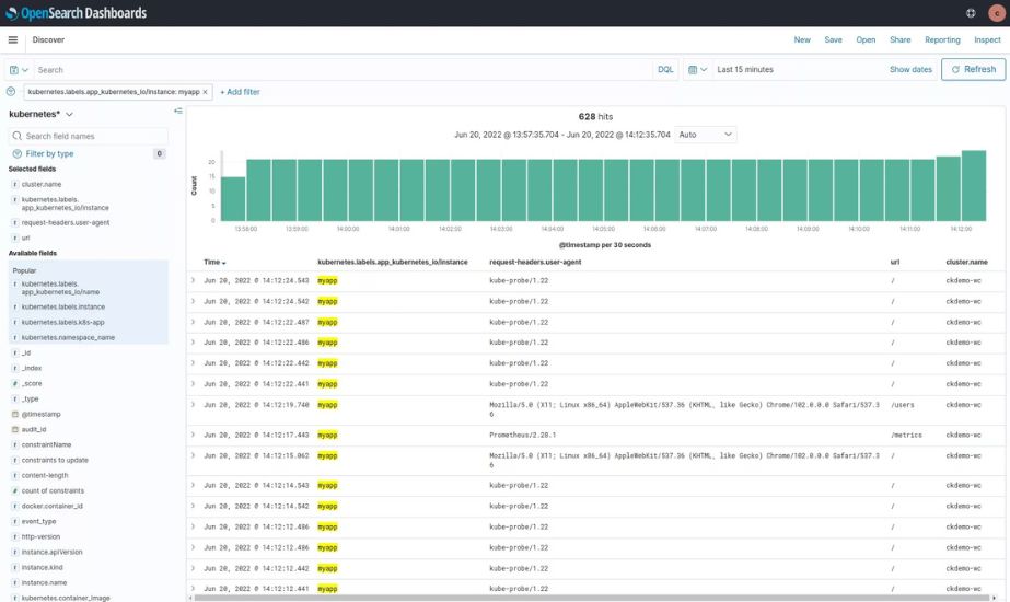 observability opensearch example