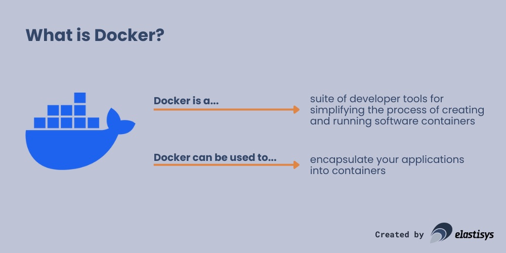 what_is_docker (1) What is Docker?